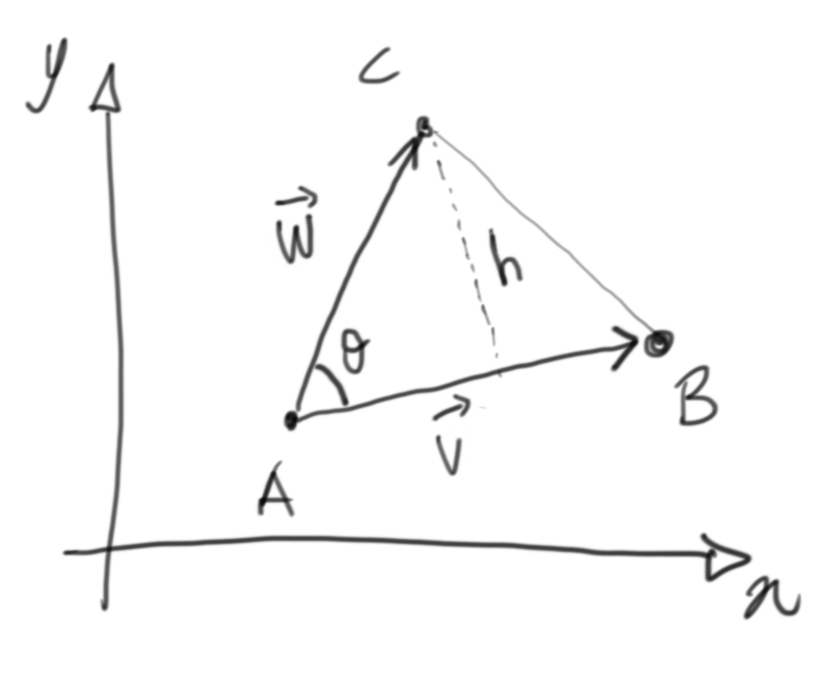 A triangle in the cartesian plane, again